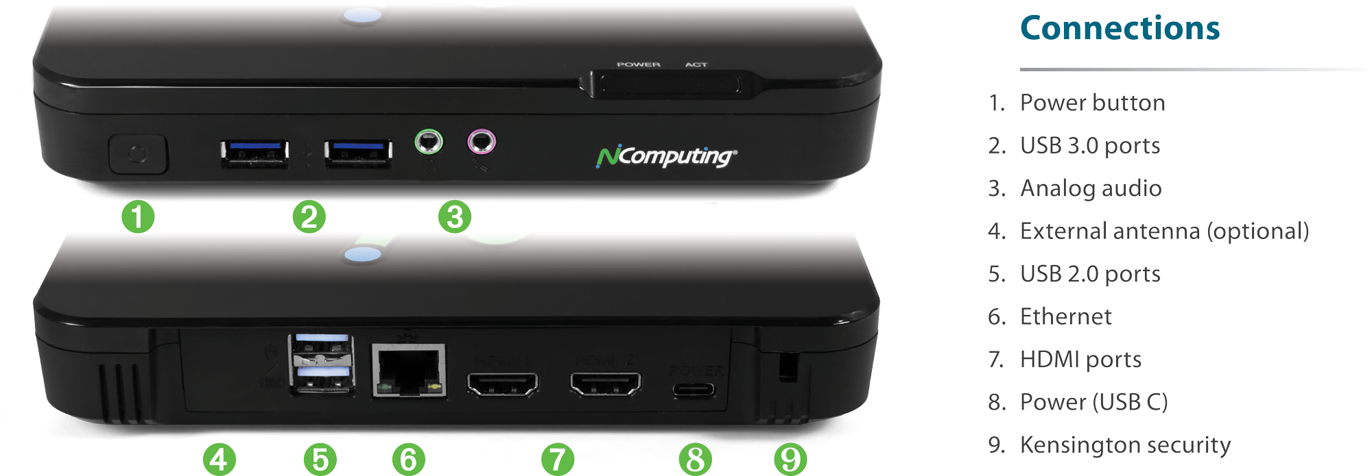 RX540 / RX580 connections