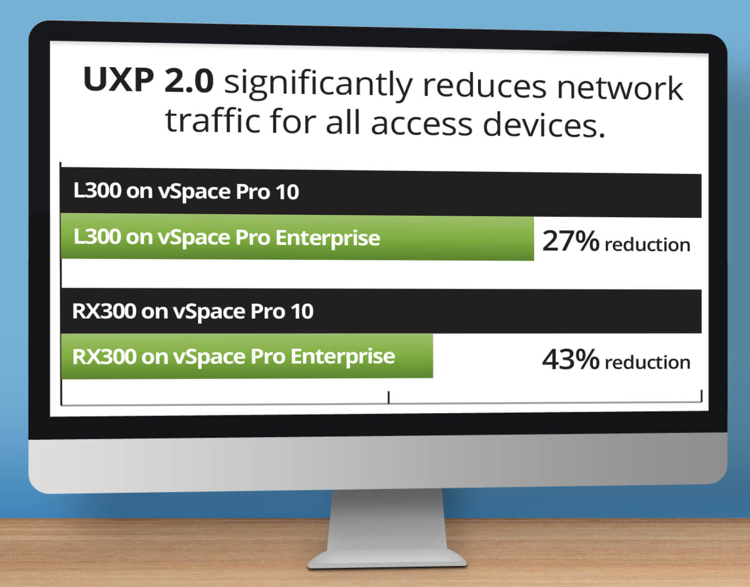 vspace for windows 10