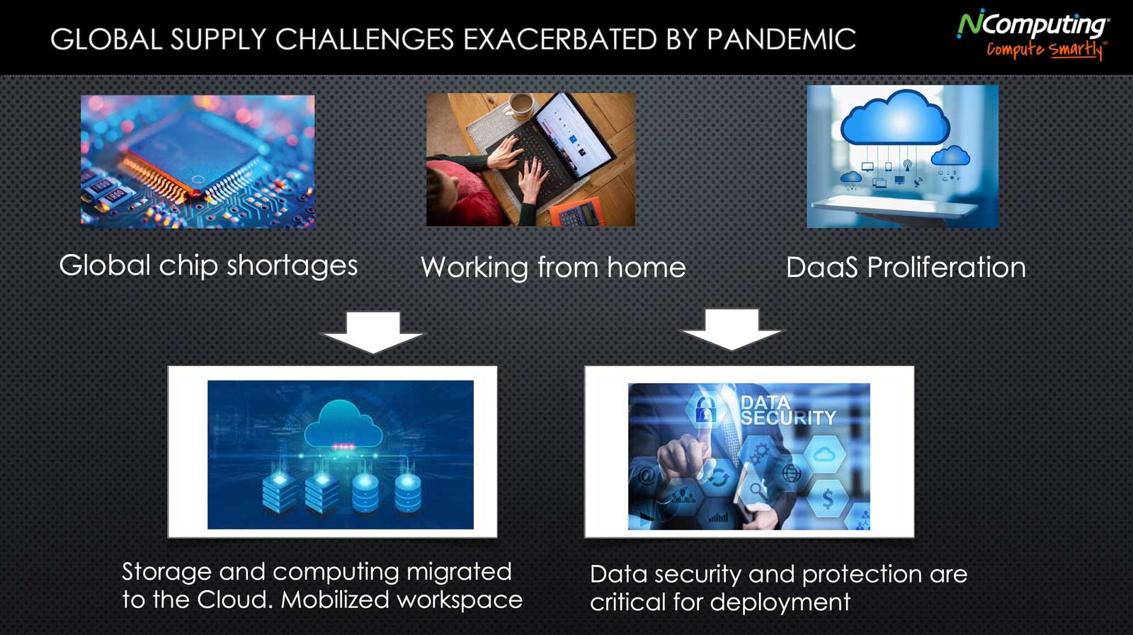 Xentegra webinar