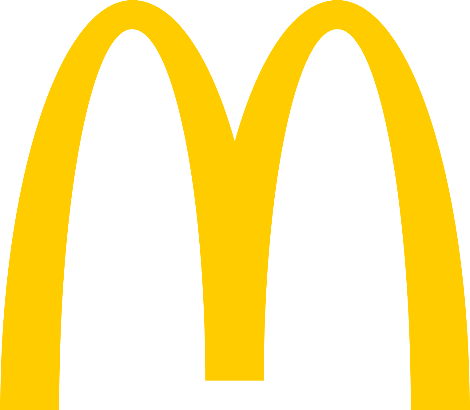McDonalds