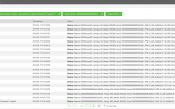 Administration - Audit events (filtered)