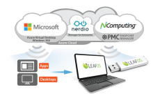 Azure Cloud with Nerdio and NComputing Azure Cloud with Nerdio and NComputing