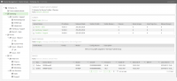 Subnet group